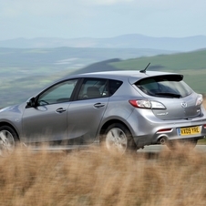 Mazda 3 Hatchback 2.2D Sport