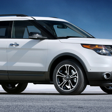 Ford Explorer Sport Bringing Twin-Turbo, 350hp V6 to SUV World