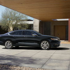 10th Generation Chevy Impala Brings New Style and Hybrid Option