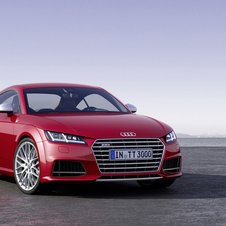 Audi TTS 2.0 TFSI