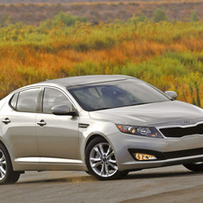 Kia Optima