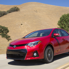 Toyota tops this year's list again