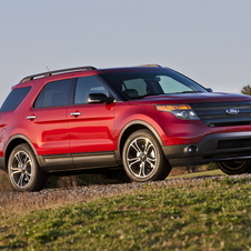 Ford Explorer Sport Bringing Twin-Turbo, 350hp V6 to SUV World