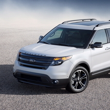 Ford Explorer Sport Bringing Twin-Turbo, 350hp V6 to SUV World