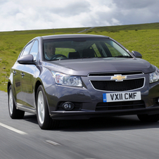 Chevrolet Cruze Gen.2