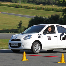 Gt Academy : Nissan Micra