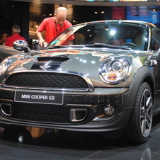 MINI (BMW) Cooper SD