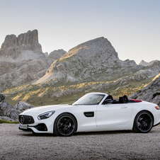 AMG GT Roadster