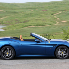 Ferrari California T