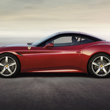 Ferrari California T