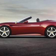 Ferrari California T