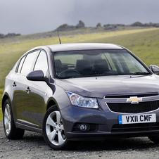 Chevrolet Cruze Gen.2