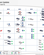 Chrysler's product plans through 2016
