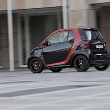 Smart Fortwo Sharpred Adds Gloss Black and Red Inside and Out