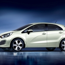 New generation for the Kia Rio 