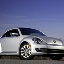 Diesel Beetle Will Debut for US at Chicago Motor Show