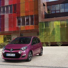 Third-Gen Twingo Brings Big Style to Small Package