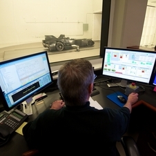 Controlling the wind tunnel