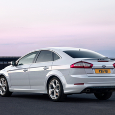 Ford Mondeo Gen.4