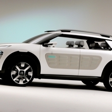 Citroën Cactus