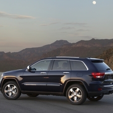 Jeep Grand Cherokee Gen.4