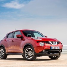 Nissan Juke 1.5 dCi N-Vision