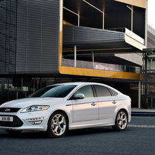 Ford Mondeo Gen.4