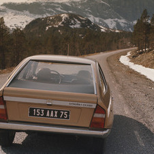 Citroën CX 2000 Confort