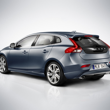 Volvo Officially Unveils V40 with Specs