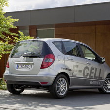 Mercedes-Benz A-Class goes electric