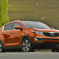 Kia Sportage LX FWD