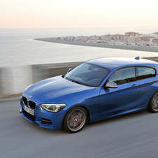 BMW 1 Series Gen.2 [F20] 