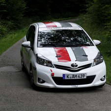 Toyota is prepping a WRC version of the Yaris for testing