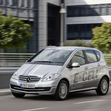 Mercedes-Benz A-Class goes electric