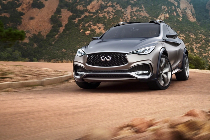 Infiniti QX30