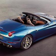 Ferrari California T