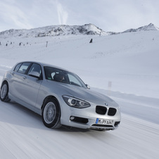 BMW 118d xDrive