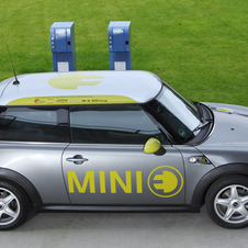 MINI E drivers overwhelmingly satisfied with electric cars