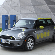 MINI E drivers overwhelmingly satisfied with electric cars