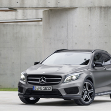 Mercedes-Benz GLA-Class