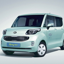 Kia Ray EV