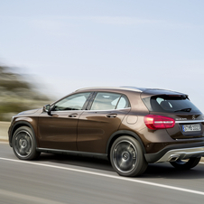 Mercedes-Benz GLA-Class