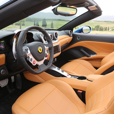 Ferrari California T