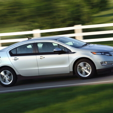 Chevy Testing System to Help Volt Drivers Prioritize Green Energy