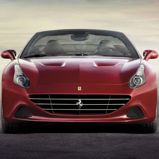 Ferrari California T