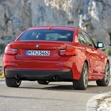 Das BMW 2er Coupé