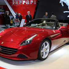 Ferrari California T