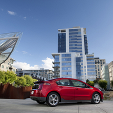 Chevrolet Volt ready to reach the market