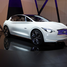 The Etherea will be the basis of a future Infiniti small car