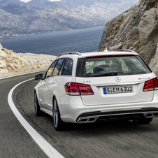 Mercedes-Benz E-Class Gen.5